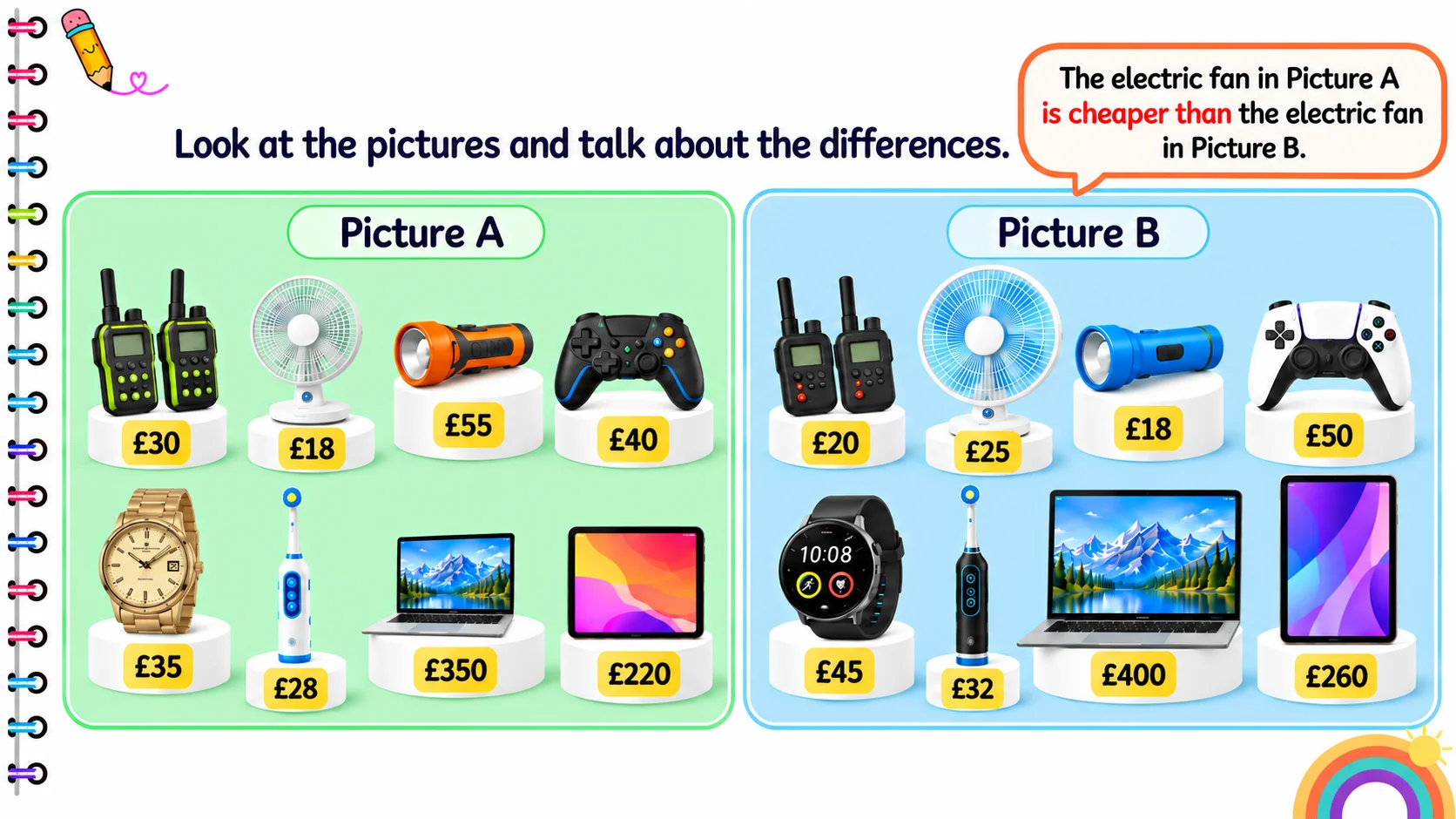 Which walkie-talkies are more expensive, the ones in Picture A or the ones in Picture B?